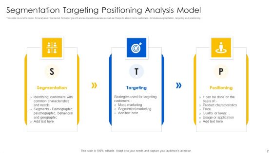 STP Marketing Assessment Ppt PowerPoint Presentation Complete Deck With Slides