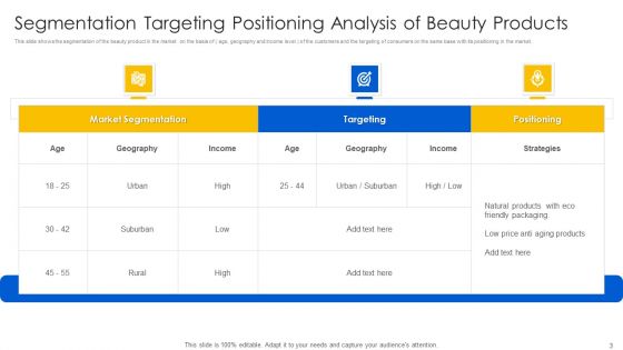 STP Marketing Assessment Ppt PowerPoint Presentation Complete Deck With Slides