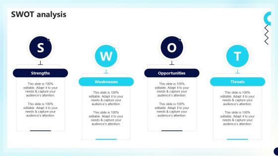 SWOT Analysis Decentralized Fund Investment Playbook Download PDF SWOT Analysis Decentralized Fund Investment Playbook Download PDF