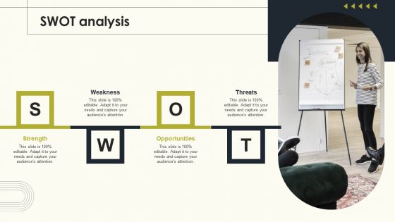 SWOT Analysis Employee Performance Management To Enhance Organizational Growth Rules PDF
