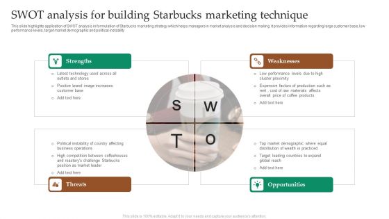 SWOT Analysis For Building Starbucks Marketing Technique Designs PDF SWOT Analysis For Building Starbucks Marketing Technique Designs PDF