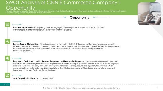 SWOT Analysis Of CNN E Commerce Company Opportunity Ppt Model Graphics Design PDF