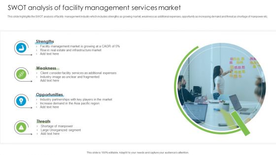 SWOT Analysis Of Facility Management Services Market Developing Tactical Fm Services Introduction PDF
