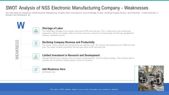 SWOT Analysis Of NSS Electronic Manufacturing Company Weaknesses Elements PDF SWOT Analysis Of NSS Electronic Manufacturing Company Weaknesses Elements PDF