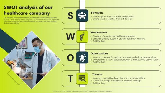 SWOT Analysis Of Our Healthcare Company Summary PDF