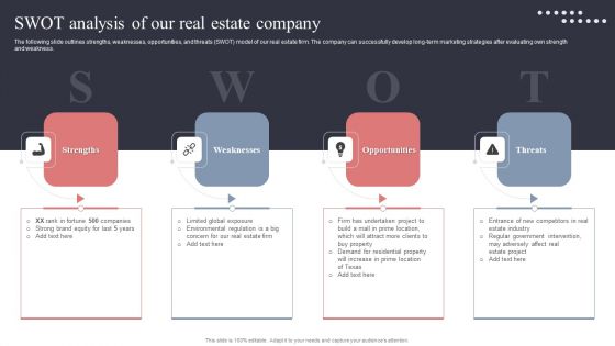 SWOT Analysis Of Our Real Estate Company Sample PDF SWOT Analysis Of Our Real Estate Company Sample PDF