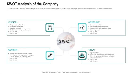 SWOT Analysis Of The Company Ppt Slides Vector PDF SWOT Analysis Of The Company Ppt Slides Vector PDF
