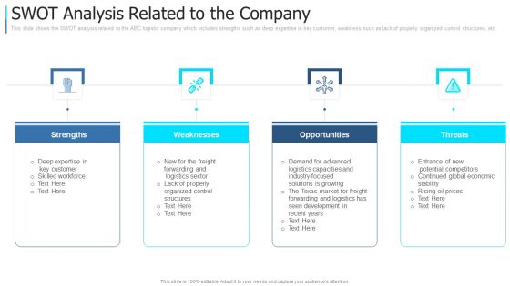 SWOT Analysis Related To The Company Template PDF SWOT Analysis Related To The Company Template PDF
