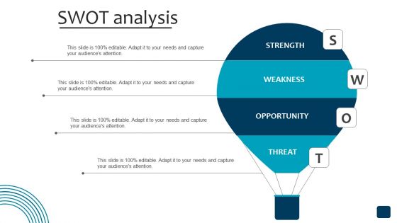 SWOT Analysis Strategic Brand Growth Plan For Market Leadership Inspiration PDF SWOT Analysis Strategic Brand Growth Plan For Market Leadership Inspiration PDF