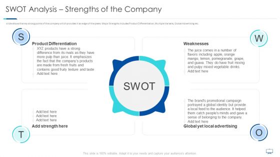 SWOT Analysis Strengths Of The Company Ppt Layouts Sample PDF SWOT Analysis Strengths Of The Company Ppt Layouts Sample PDF
