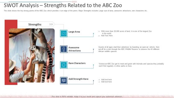 SWOT Analysis Strengths Related To The ABC Zoo Inspiration PDF SWOT Analysis Strengths Related To The ABC Zoo Inspiration PDF