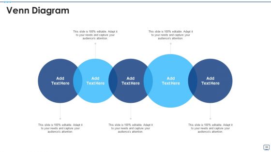 SWOT Matrix Ppt PowerPoint Presentation Complete Deck With Slides