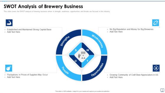 SWOT Matrix Ppt PowerPoint Presentation Complete Deck With Slides