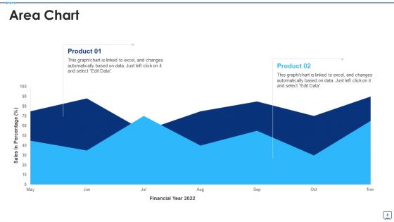 SWOT Matrix Ppt PowerPoint Presentation Complete Deck With Slides