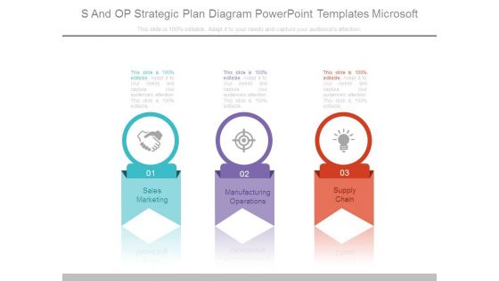 S And Op Strategic Plan Diagram Powerpoint Templates Microsoft S And Op Strategic Plan Diagram Powerpoint Templates Microsoft