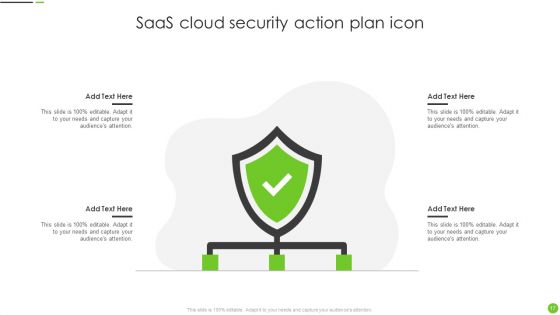 Saas Cloud Security Ppt PowerPoint Presentation Complete Deck With Slides