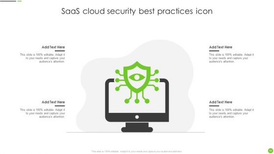 Saas Cloud Security Ppt PowerPoint Presentation Complete Deck With Slides