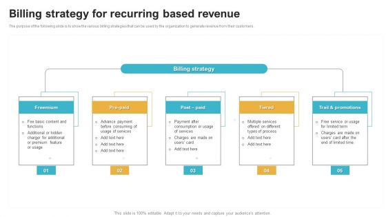 Saas Continuous Income Generation Model For Software Startup Billing Strategy For Recurring Based Revenue Mockup PDF
