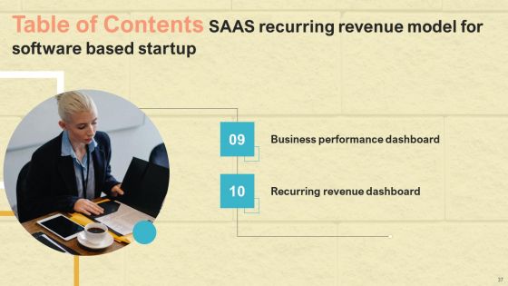 Saas Continuous Income Generation Model For Software Startup Ppt PowerPoint Presentation Complete Deck With Slides