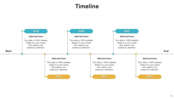Saas Continuous Income Generation Model For Software Startup Ppt PowerPoint Presentation Complete Deck With Slides