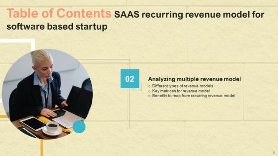 Saas Continuous Income Generation Model For Software Startup Ppt PowerPoint Presentation Complete Deck With Slides