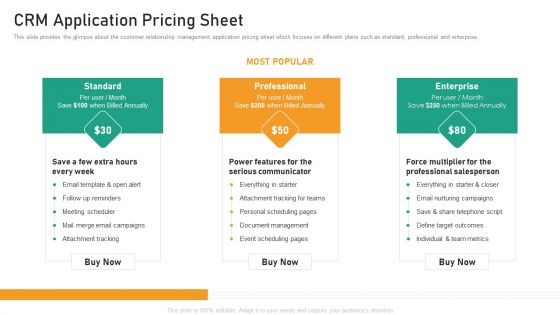 Saas Customer Relationship Management Fundraising Pitch Deck Ppt PowerPoint Presentation Complete Deck With Slides