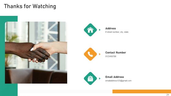 Saas Customer Relationship Management Fundraising Pitch Deck Ppt PowerPoint Presentation Complete Deck With Slides
