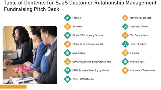 Saas Customer Relationship Management Fundraising Pitch Deck Ppt PowerPoint Presentation Complete Deck With Slides