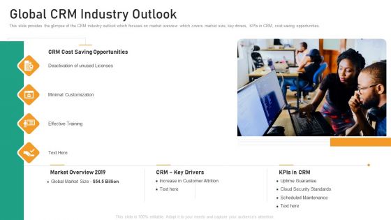 Saas Customer Relationship Management Fundraising Pitch Deck Ppt PowerPoint Presentation Complete Deck With Slides