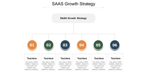 Saas Growth Strategy Ppt PowerPoint Presentation Gallery Grid Cpb