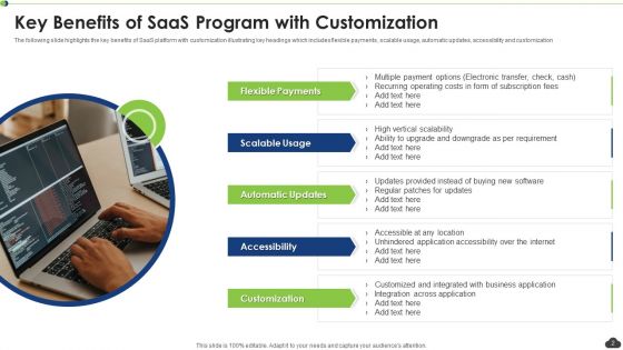 Saas Program Ppt PowerPoint Presentation Complete Deck With Slides
