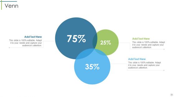 Saas Provider Pitch Presentation Ppt PowerPoint Presentation Complete Deck