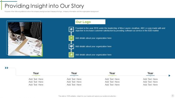 Saas Provider Pitch Presentation Ppt PowerPoint Presentation Complete Deck