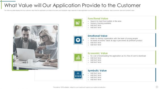 Saas Provider Pitch Presentation Ppt PowerPoint Presentation Complete Deck