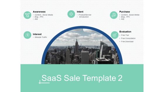 Saas Sale Template Management Ppt Powerpoint Presentation Summary Backgrounds