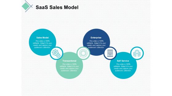 Saas Sales Model Ppt Powerpoint Presentation File Influencers Saas Sales Model Ppt Powerpoint Presentation File Influencers