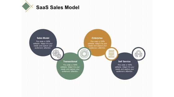 Saas Sales Model Transactional Ppt Powerpoint Presentation Show Model