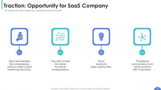 Saas Sales Pitch Deck Ppt PowerPoint Presentation Complete Deck With Slides