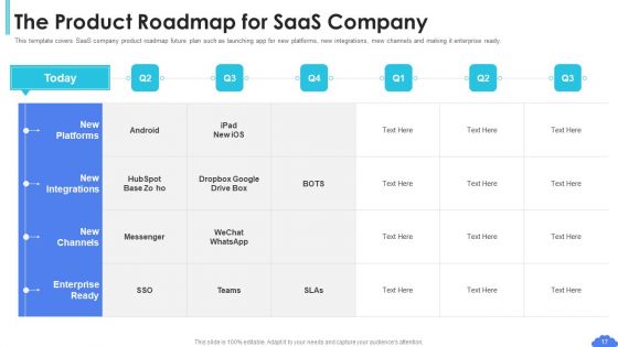 Saas Sales Pitch Deck Ppt PowerPoint Presentation Complete Deck With Slides