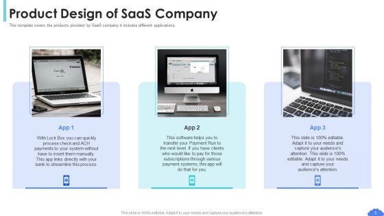 Saas Sales Pitch Deck Ppt PowerPoint Presentation Complete Deck With Slides