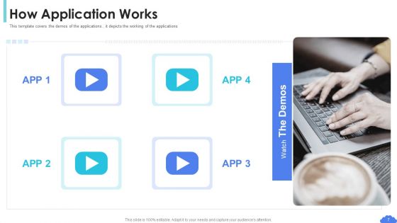 Saas Sales Pitch Deck Ppt PowerPoint Presentation Complete Deck With Slides