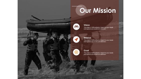 Saas Sales Ppt Powerpoint Presentation Complete Deck With Slides