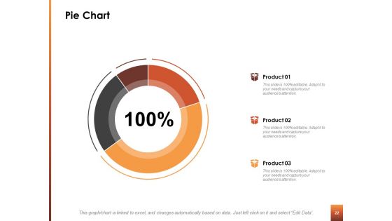 Saas Sales Ppt Powerpoint Presentation Complete Deck With Slides