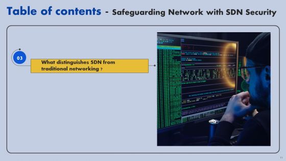 Safeguarding Network With SDN Security Ppt PowerPoint Presentation Complete Deck With Slides