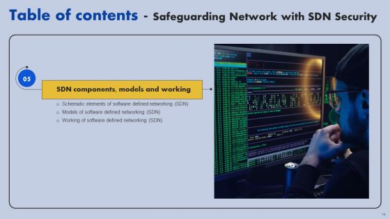 Safeguarding Network With SDN Security Ppt PowerPoint Presentation Complete Deck With Slides