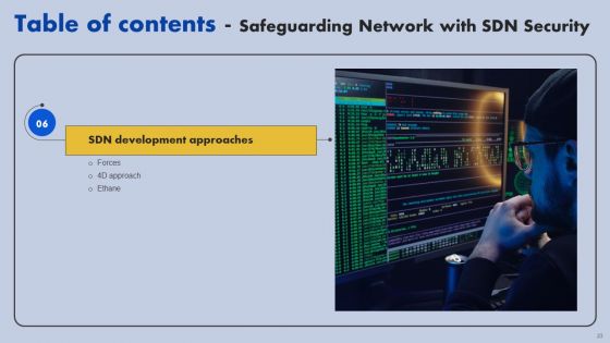 Safeguarding Network With SDN Security Ppt PowerPoint Presentation Complete Deck With Slides
