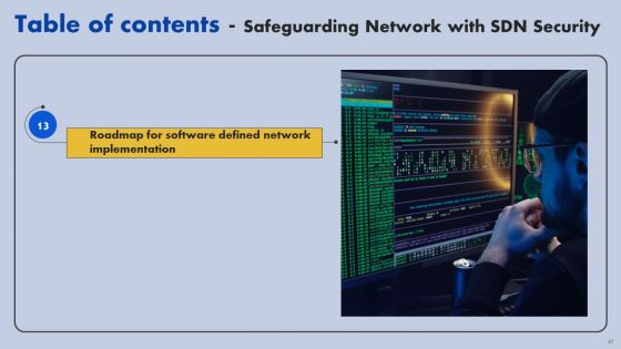 Safeguarding Network With SDN Security Ppt PowerPoint Presentation Complete Deck With Slides