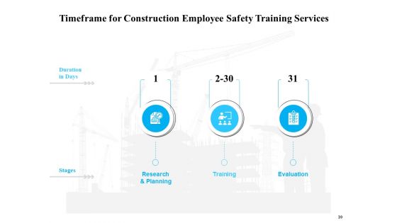 Safety And Health Training Plan For Construction Employees Ppt PowerPoint Presentation Complete Deck With Slides