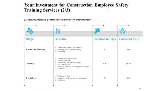 Safety And Health Training Plan For Construction Employees Ppt PowerPoint Presentation Complete Deck With Slides