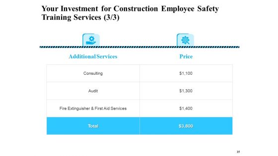 Safety And Health Training Plan For Construction Employees Ppt PowerPoint Presentation Complete Deck With Slides